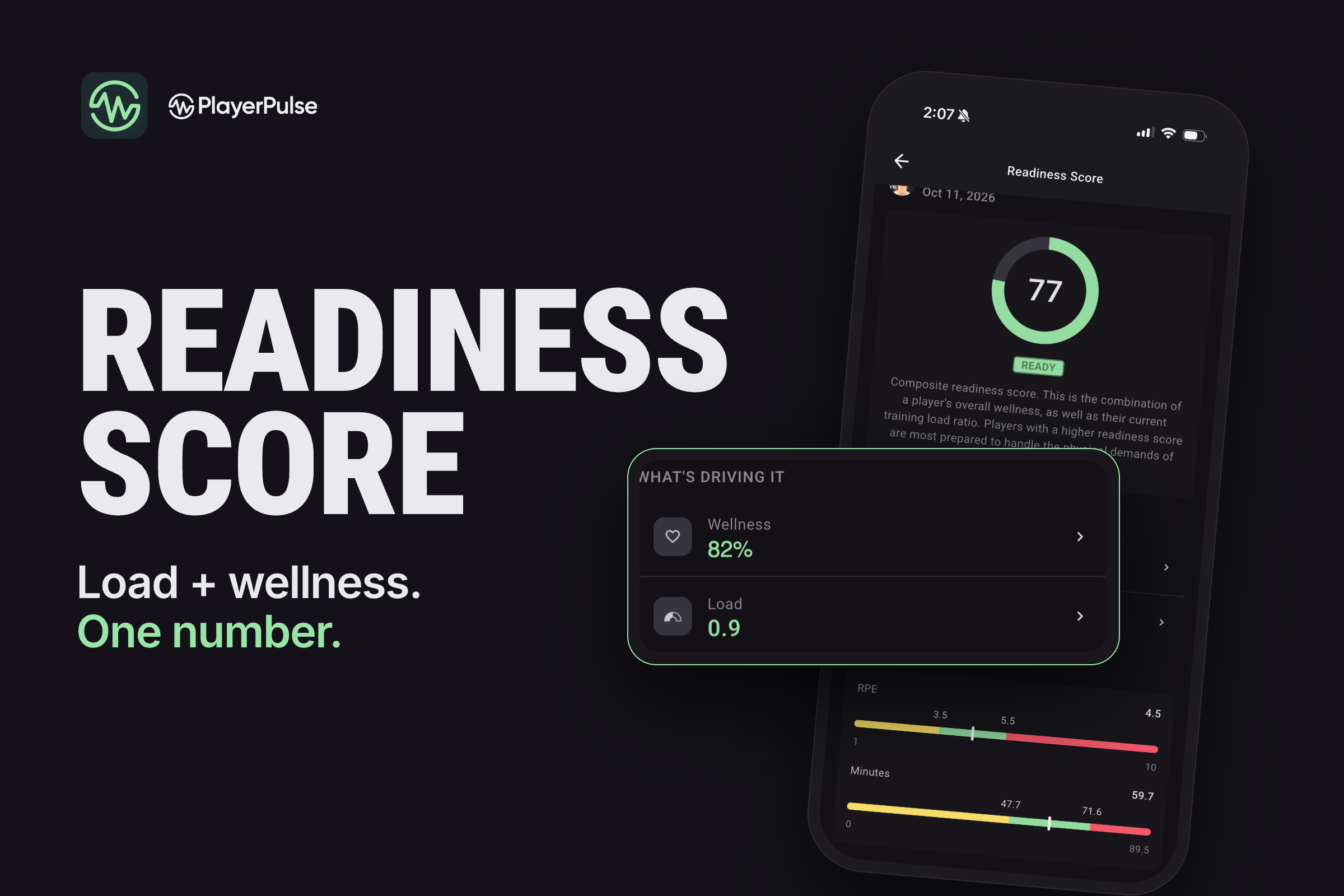 readiness-score-1